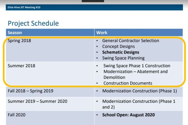 EH Project Schedule.JPG